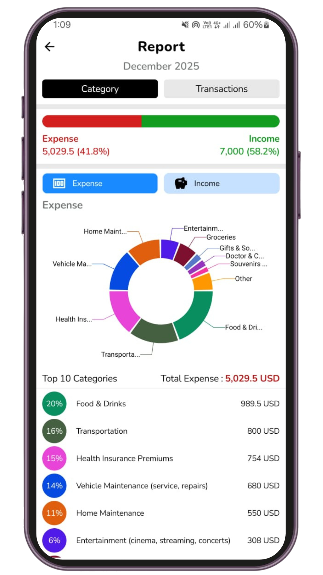 SpendRep Android App